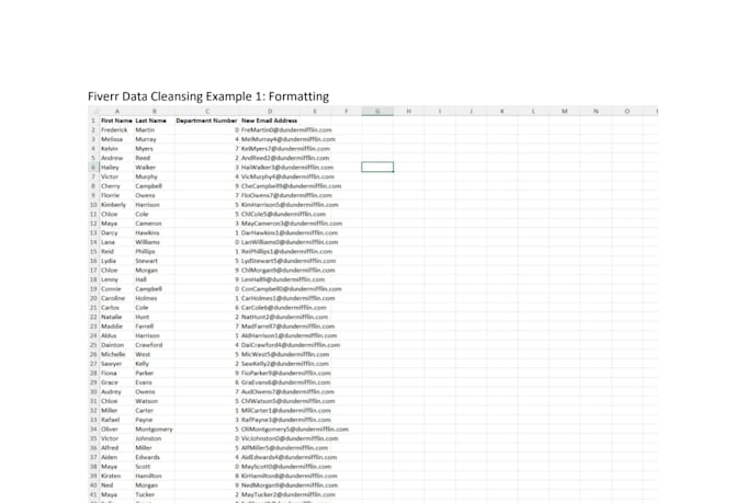 cleanse large sets of data in microsoft excel